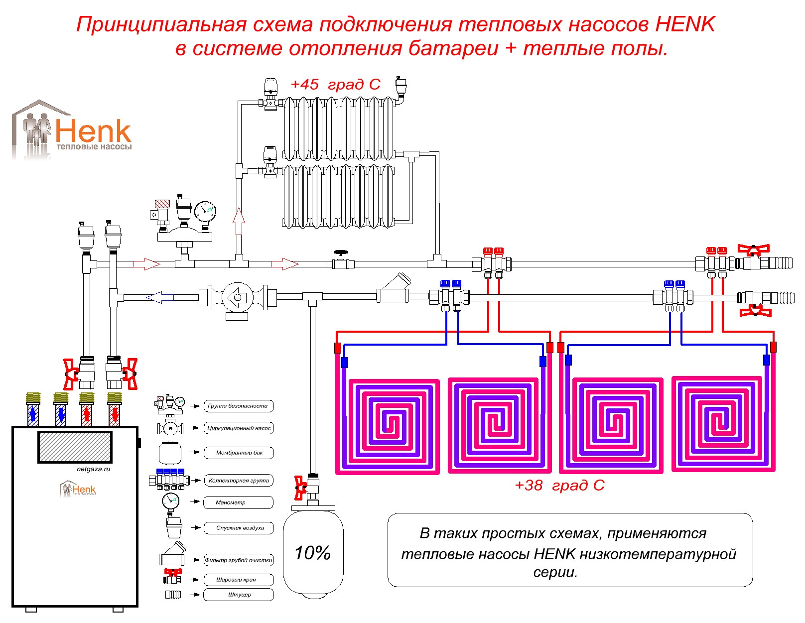 Принципиальная схема подключения тепловых насосов Henk в систему .